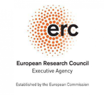 Výkonná agentura ERC hledá národní experty